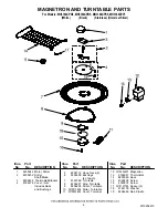 Preview for 6 page of Whirlpool MH3184XPB5 Parts List