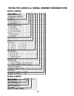 Preview for 9 page of Whirlpool MH6140XKQ/B Manual