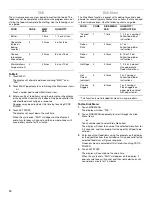 Preview for 14 page of Whirlpool MH9180XL Use & Care Manual