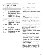 Preview for 9 page of Whirlpool MHE16XS Use And Care Manual