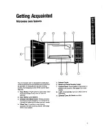 Preview for 5 page of Whirlpool MS1040XY User Manual