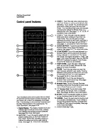 Preview for 6 page of Whirlpool MS2100XW Use And Care Manual