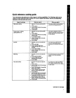 Preview for 7 page of Whirlpool MS2100XW Use And Care Manual