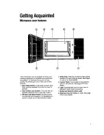 Preview for 5 page of Whirlpool MS3080XB User Manual