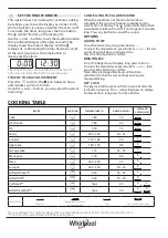 Preview for 8 page of Whirlpool MSA I 5G3F IX Health & Safety, Use & Care And Installation Manuals