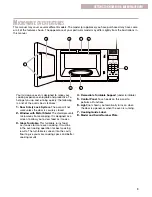 Preview for 9 page of Whirlpool MT1145SL Use And Care Manual