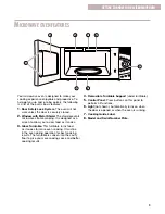 Preview for 9 page of Whirlpool MT3070SH Use & Care Manual