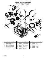 Preview for 5 page of Whirlpool MT4110SPB2 Parts Manual