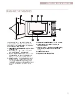 Preview for 9 page of Whirlpool MT4140SK Use And Care Manual