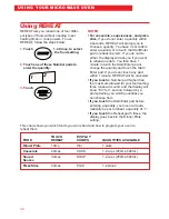 Preview for 32 page of Whirlpool MT8066SE Use And Care Manual