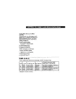 Preview for 15 page of Whirlpool MT9160XBB Use And Care Manual