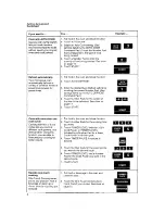 Preview for 8 page of Whirlpool MT9160XY Use And Care Manual