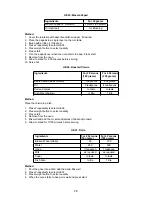 Preview for 30 page of Whirlpool MW-25BC Instructions For Use Manual