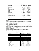 Preview for 58 page of Whirlpool MW-25BC Instructions For Use Manual