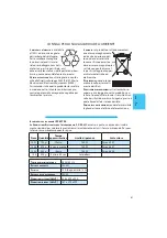 Preview for 61 page of Whirlpool MW A00 Instructions For Use Manual