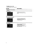 Preview for 8 page of Whirlpool MW8800XR Use And Care Manual