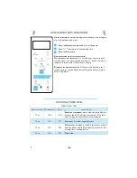 Preview for 8 page of Whirlpool MWD 207 Instructions For Use Manual