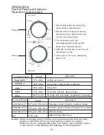 Preview for 21 page of Whirlpool MWO 618 SL Instructions For Use Manual