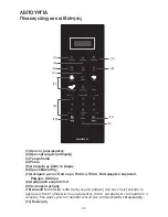 Preview for 33 page of Whirlpool MWO 625 SL Instruction Manual