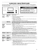 Preview for 21 page of Whirlpool Need For Speed WFG775H0HZ User Instructions