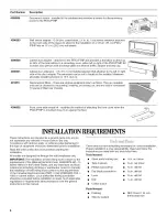 Preview for 4 page of Whirlpool Packaged Terminal Air Conditioner Installation Manual