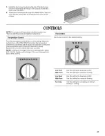 Preview for 21 page of Whirlpool Packaged Terminal Air Conditioner Installation Manual