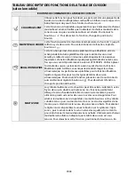 Preview for 40 page of Whirlpool PCCI 502161 User And Maintenance Manual