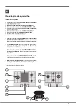 Preview for 11 page of Whirlpool PK 630 RT GH/HA Operating Instructions Manual