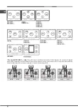 Preview for 28 page of Whirlpool PK 630 RT GH/HA Operating Instructions Manual