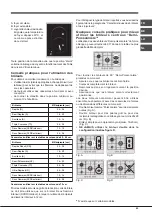 Preview for 43 page of Whirlpool PK 630 RT GH/HA Operating Instructions Manual