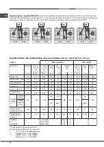 Preview for 62 page of Whirlpool PK 630 RT GH/HA Operating Instructions Manual