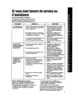 Preview for 23 page of Whirlpool R153 Use & Care Manual