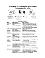 Preview for 9 page of Whirlpool RB170PXL3 Use & Care Manual