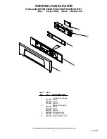 Preview for 8 page of Whirlpool RBD245PRB00 Lower Oven Parts