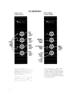 Preview for 2 page of Whirlpool RC8300XKH Use And Care Manual