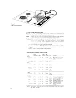 Preview for 14 page of Whirlpool RC8300XKH Use And Care Manual