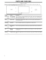 Preview for 6 page of Whirlpool RED9019Y User Instructions