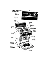 Preview for 4 page of Whirlpool RF014PXR Use And Care Manual