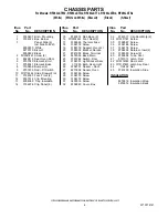 Preview for 4 page of Whirlpool RF263LXTB2 Parts List