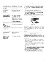 Preview for 9 page of Whirlpool RF3020XKQ4 Use & Care Manual