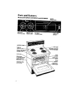 Preview for 4 page of Whirlpool RF3100XV Use & Care Manual