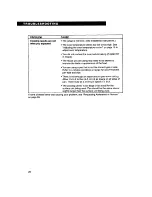 Preview for 28 page of Whirlpool RF310PXD Use And Care Manual