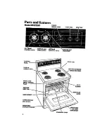 Preview for 4 page of Whirlpool RF3120XP Use & Care Manual