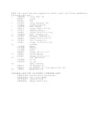 Preview for 3 page of Whirlpool RF3165XWW2 Parts List