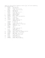 Preview for 5 page of Whirlpool RF3165XWW2 Parts List