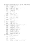 Preview for 7 page of Whirlpool RF3165XWW2 Parts List
