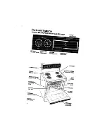 Preview for 4 page of Whirlpool RF3300XP Use & Care Manual