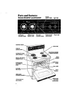 Preview for 4 page of Whirlpool RF3365XP Use & Care Manual