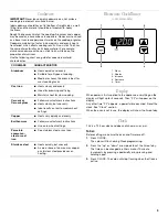 Preview for 9 page of Whirlpool RF340BXK Use And Care Manual