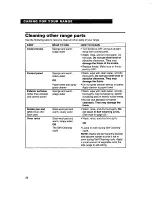 Preview for 28 page of Whirlpool RF366BXD Use And Care Manual